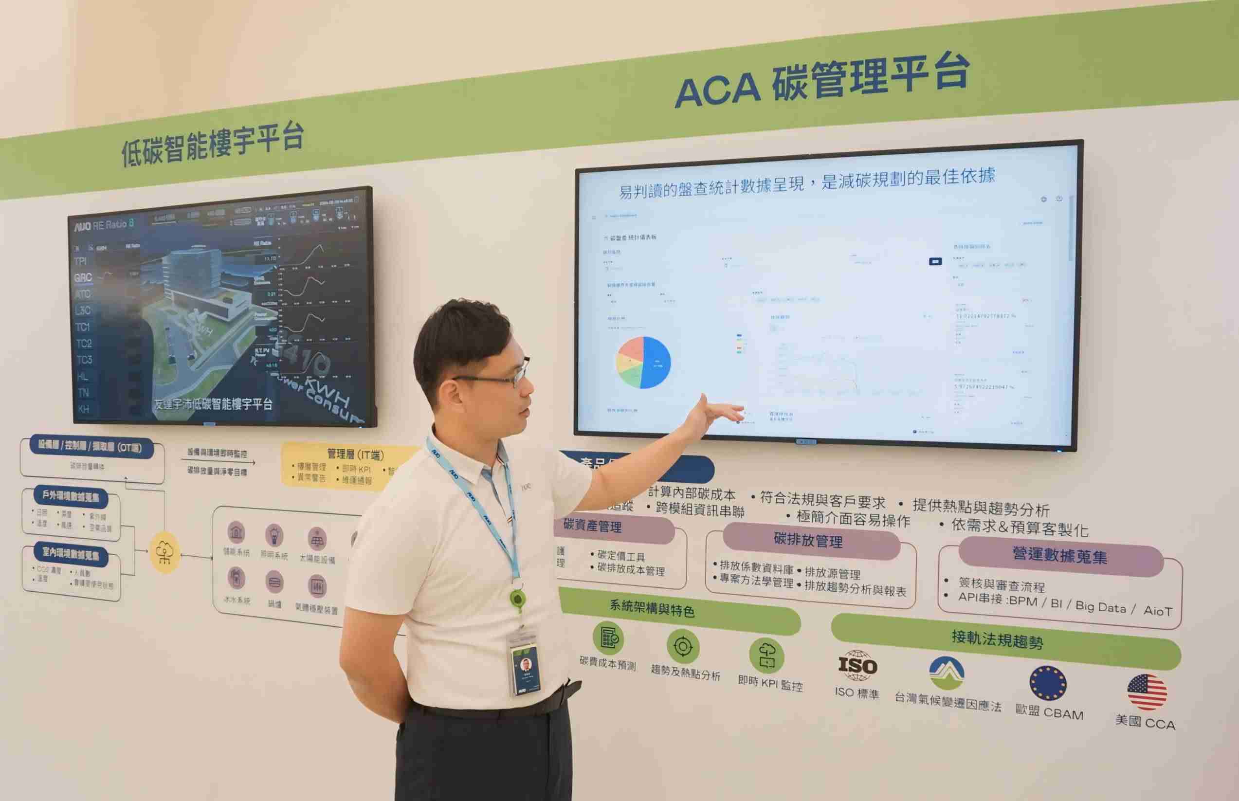 888.BY集团电子游戏宇沛ACA碳管理平台扩增应用模块，，，协助企业优化碳管理效率，，，实现净零碳排目标